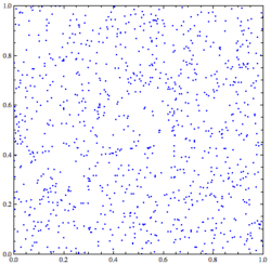 Plot of random points.gif