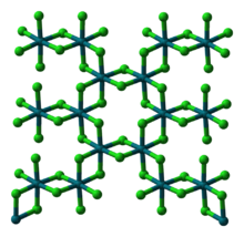 Rhodium(III) chloride