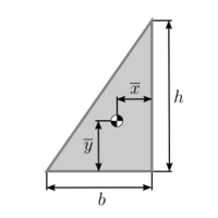 Centroid of a triangle.svg