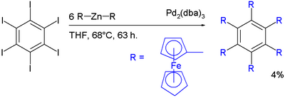 Hexaferrocenylbenzene synthesis by Negishi coupling
