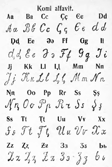 Social:Komi alphabets - HandWiki