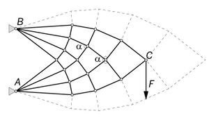 An optimum discrete Prager truss for symmetrical cantilever.