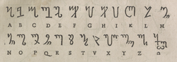 Theban alphabet from De Occulta Philosophia 1533.png
