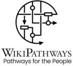 WikiPathways logo