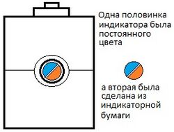 Индикатор для определения срока службы фильтра End of Service Life Indicator ESLI 17.jpg