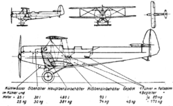 Albatros L 75 drawing Le Document aéronautique November,1928.png