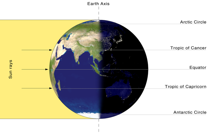 File:Earth-lighting-equinox EN.png