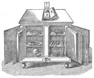 Labeled black-and-white image of an icebox