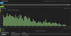 Kibana demo screenshot.jpg