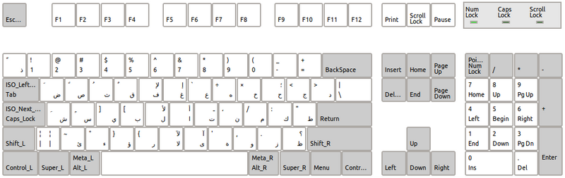 Ubuntu-arabic-keyboard-layout.png