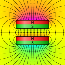 VFPt flat magnets gap potential+contour.svg