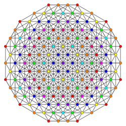 7-simplex t0135 A5.svg