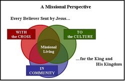 A Missional Perspective.JPG