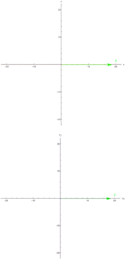 Cyclotron-Resonance-Motion Linearly-Pol-Fields Freq-1.0 Efield-1.0 fps-20 Image-Res-100 Image-Size-610x610.gif