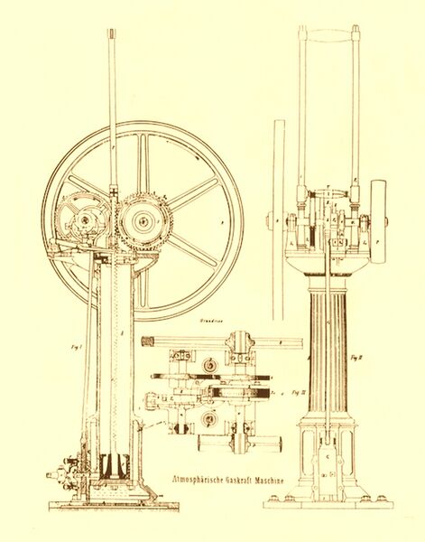 File:Enginy Otto-langen 1867.jpg