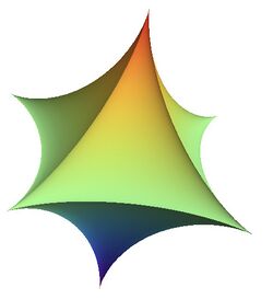 Hyperbolic Octahedron.jpg