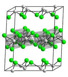 Kristallstruktur Chrom(III)-chlorid.png