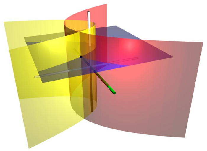 Parabolic cylinder function - HandWiki