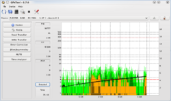 QPxTool DVD error rate graph.png