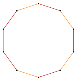 Regular polygon truncation 5 1.svg