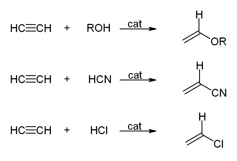File:Reppe-chemnistry-vinylization.png