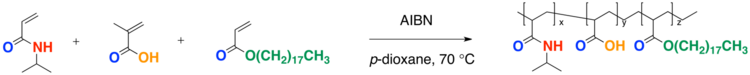 Terpolymerization Synthesis of PNIPA