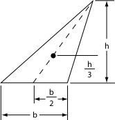 Triangle centroid 1.svg