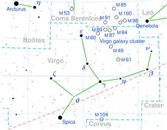 Ross 128 is located in the constellation Virgo.