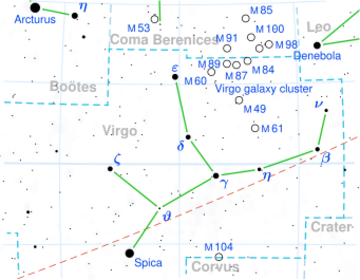 Wolf 424 is located in the constellation Virgo.