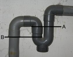 Annotated plumbing trap.jpg