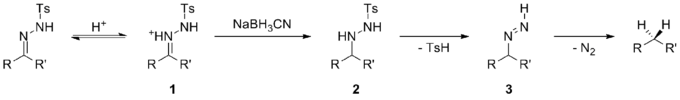 Scheme 9. Mechanistic proposal for the Caglioti reaction