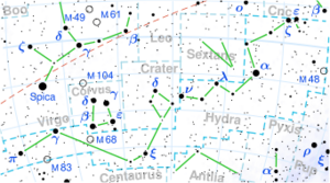 WISE 0855−0714 is located in the constellation Hydra.