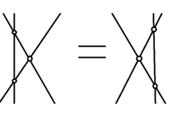 Illustration of Yang Baxter Equation.png
