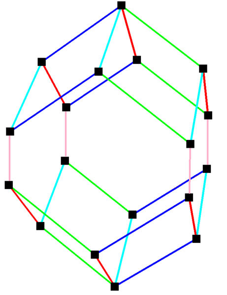 File:Parallelohedron edges elongated rhombic dodecahedron.png