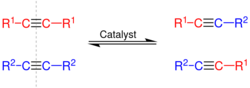 Reaction scheme of the alkyne metathesis.svg