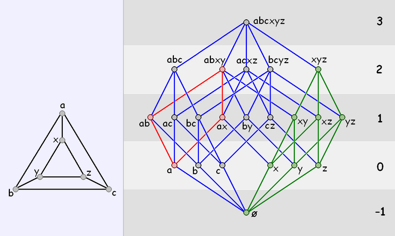 File:Triangular 3-Prism.PNG