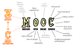 MOOC poster mathplourde.png