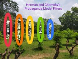 Propaganda Model Filters Herman and Chomsky.jpg