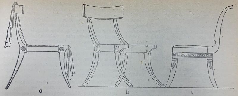 File:Three illustrations of ancient Greek chairs, each being notated with a letter. a, b-klismos, and c-chair.jpg