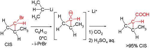 Stereochemistry of organolithiums