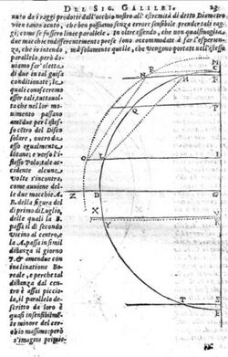 Diagram from Galileo's Second 'Letter on Sunspots' proving that sunspots are on the surface of the Sun.jpg