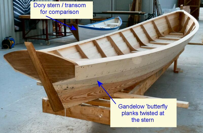 File:Gandelow-and-dory-sterns-compared.jpg