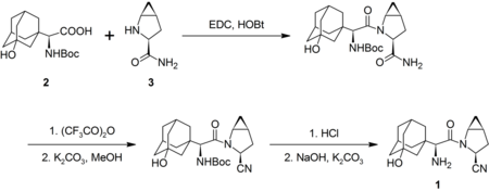 Production of saxagliptin.png