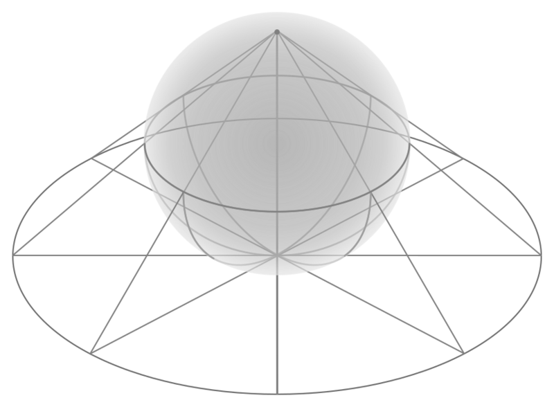 File:Stereographic projection in 3D.svg