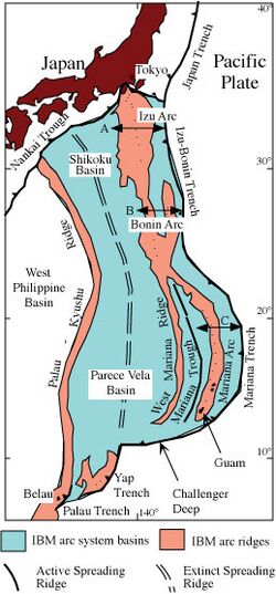 map showing Izu–Bonin–Mariana Arc ridges running parallel south from Japan, with an extinct spreading ridge parallel between them and the Godzilla Megamullion towards the southern end of that ridge
