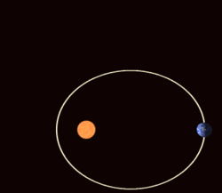 Precessing Kepler orbit 280frames e0.6 smaller.gif