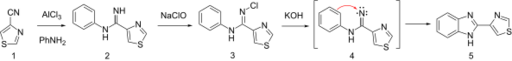 File:Thiabendazole synthesis.svg