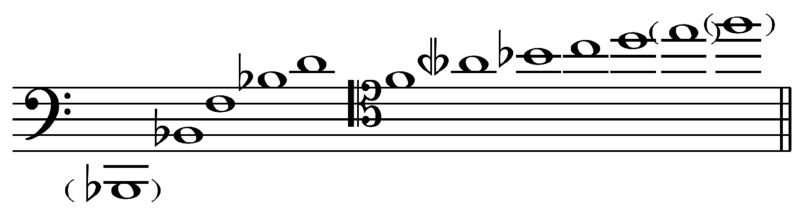 File:Trombone first position harmonic series.png
