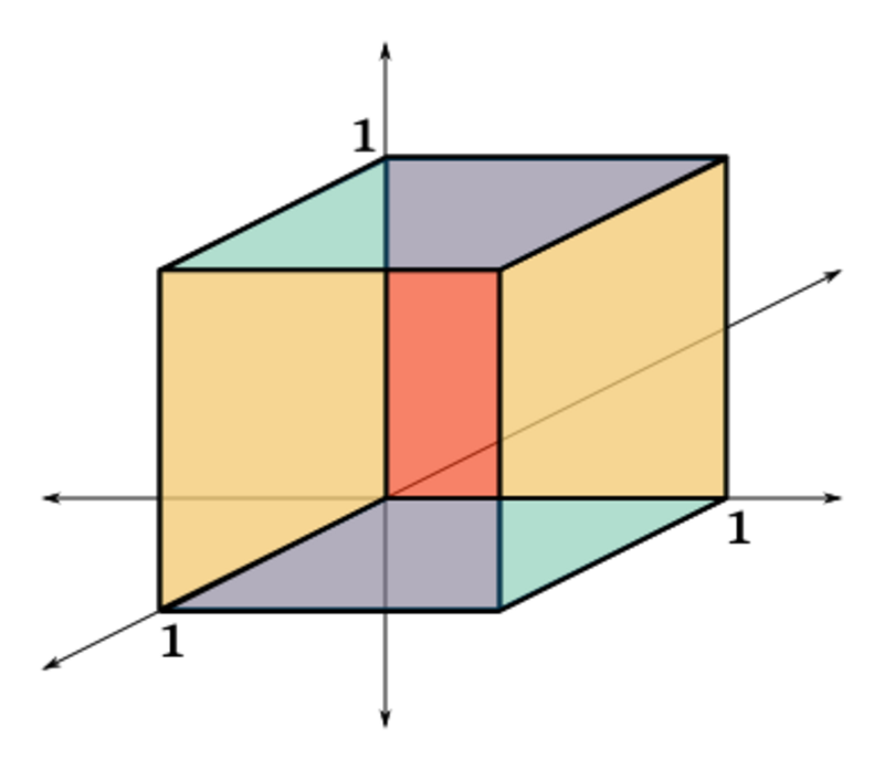 unit-cube-handwiki