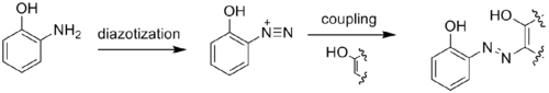 2-aminophenol diaz coup.png